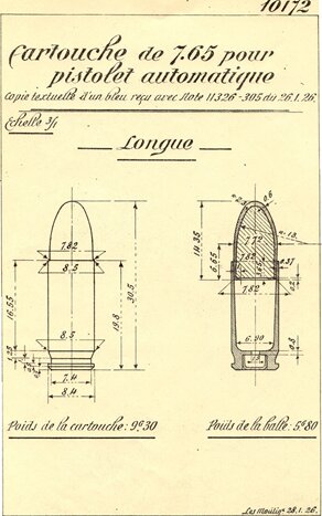 Die originale Patrone 7,65 Long